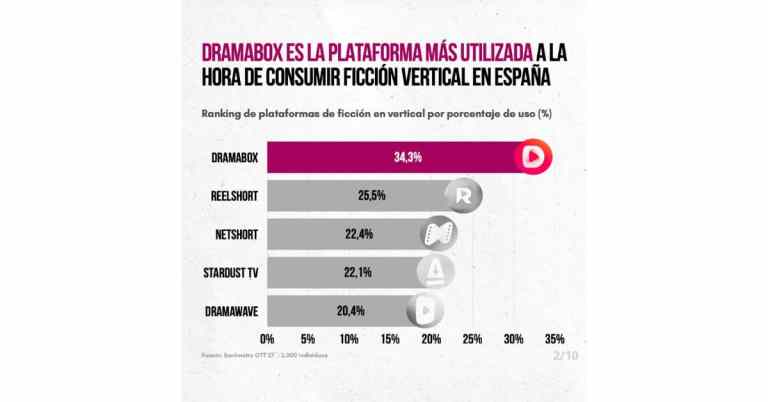GECA_drama vertical_0426